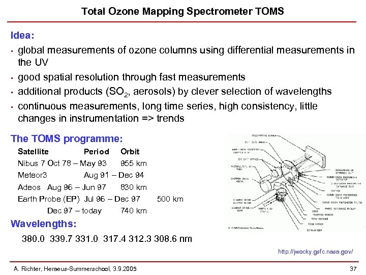 Total Ozone Mapping Spectrometer TOMS Idea: • global measurements of ozone columns using differential