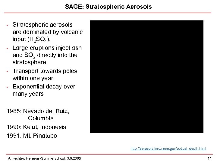 SAGE: Stratospheric Aerosols • • Stratospheric aerosols are dominated by volcanic input (H 2