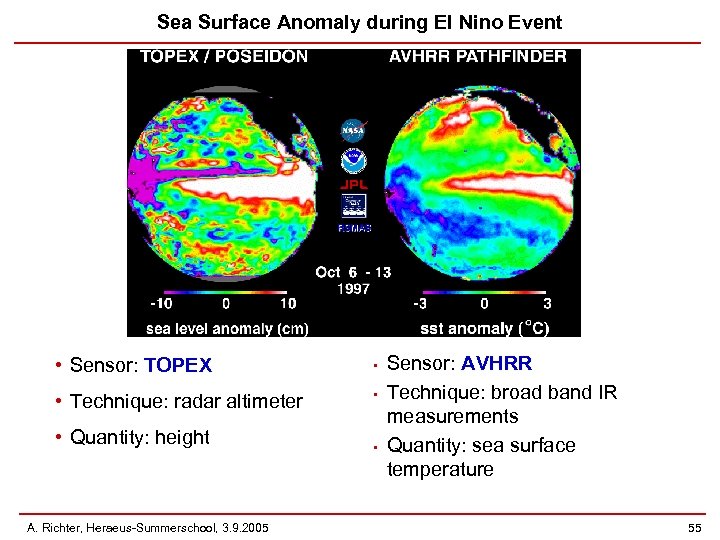 Sea Surface Anomaly during El Nino Event • Sensor: TOPEX • • Technique: radar