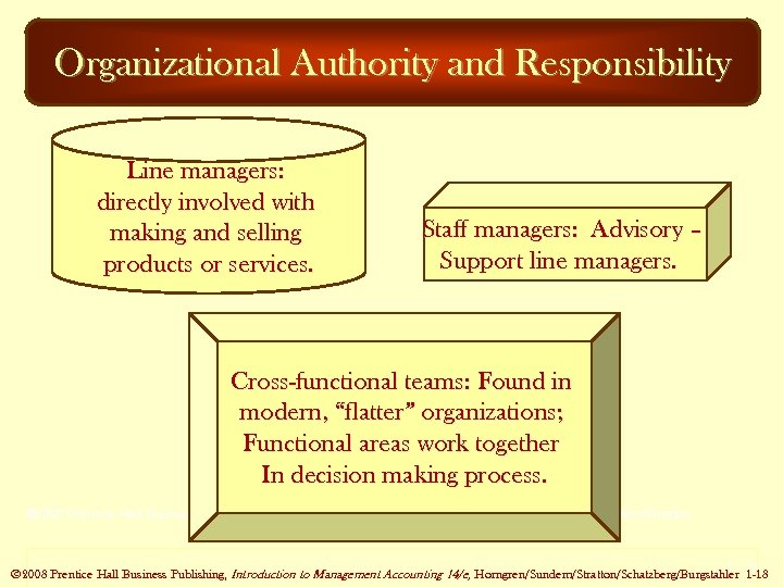 Organizational Authority and Responsibility Line managers: directly involved with making and selling products or