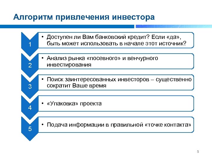 Алгоритм привлечения инвестора 1 • Доступен ли Вам банковский кредит? Если «да» , быть