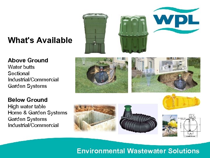What's Available Above Ground Water butts Sectional Industrial/Commercial Garden Systems Below Ground High water