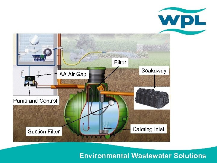 Filter AA Air Gap Soakaway Pump and Control Suction Filter Calming Inlet Environmental Wastewater