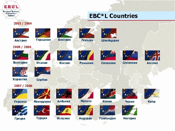 EBC*L Countries 2003 / 2004 Австрия Германия Венгрия Польша Косово Румыния Швейцария 2005 /