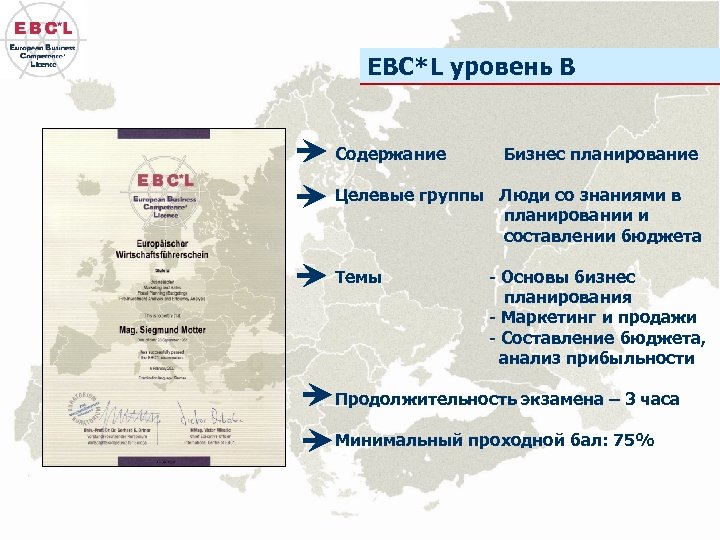 EBC*L Levels B уровень Содержание Бизнес планирование Целевые группы Люди со знаниями в планировании
