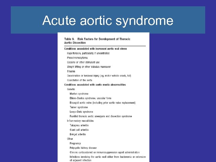 Acute aortic syndrome 