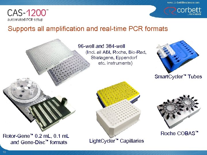 Supports all amplification and real-time PCR formats 96 -well and 384 -well (Incl. all