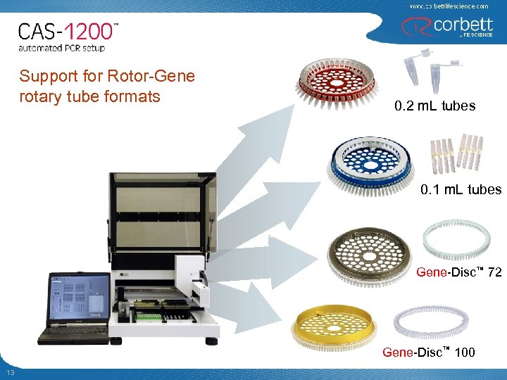 Support for Rotor-Gene rotary tube formats 0. 2 m. L tubes 0. 1 m.