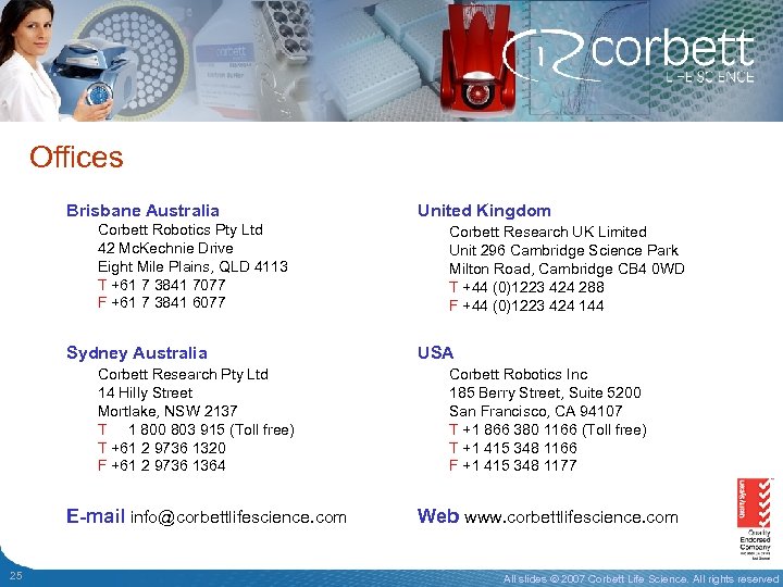 Offices Brisbane Australia Corbett Robotics Pty Ltd 42 Mc. Kechnie Drive Eight Mile Plains,