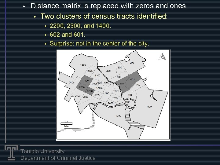 w Distance matrix is replaced with zeros and ones. w Two clusters of census