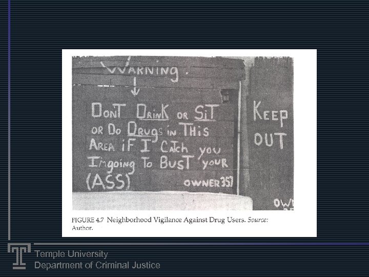 Temple University Department of Criminal Justice 