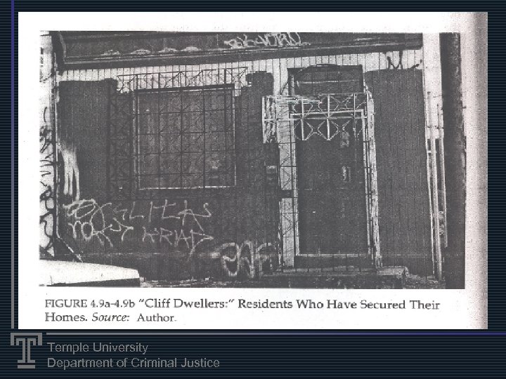 Temple University Department of Criminal Justice 