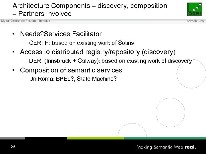 Architecture Components – discovery, composition – Partners Involved • Needs 2 Services Facilitator –