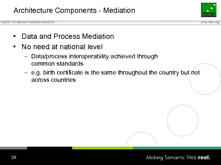 Architecture Components - Mediation • Data and Process Mediation • No need at national