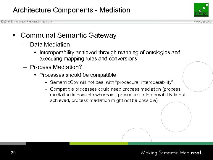 Architecture Components - Mediation • Communal Semantic Gateway – Data Mediation • Interoperability achieved