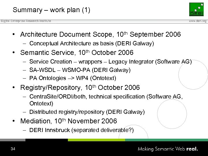 Summary – work plan (1) • Architecture Document Scope, 10 th September 2006 –