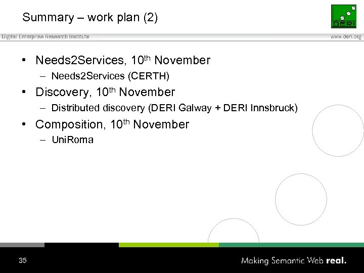 Summary – work plan (2) • Needs 2 Services, 10 th November – Needs