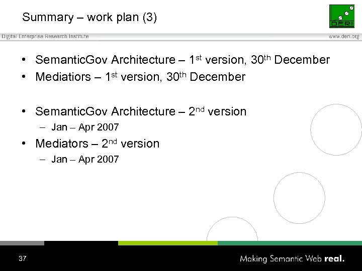 Summary – work plan (3) • Semantic. Gov Architecture – 1 st version, 30