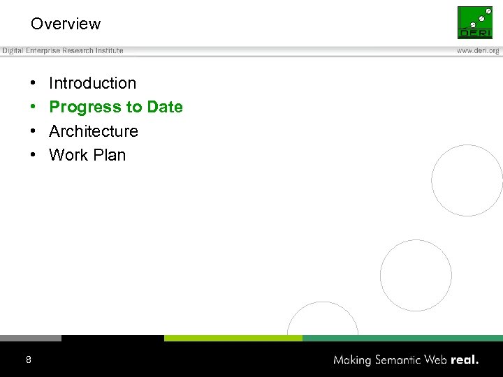 Overview • • 8 Introduction Progress to Date Architecture Work Plan 