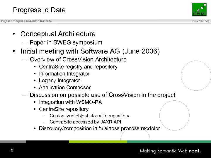 Progress to Date • Conceptual Architecture – Paper in SWEG symposium • Initial meeting