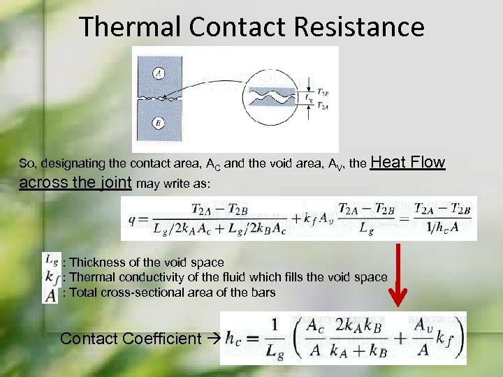 Thermal Contact Resistance So, designating the contact area, AC and the void area, AV,
