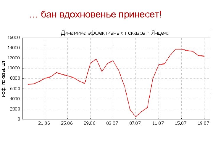 … бан вдохновенье принесет! 