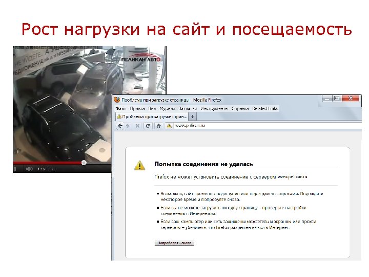 Рост нагрузки на сайт и посещаемость 