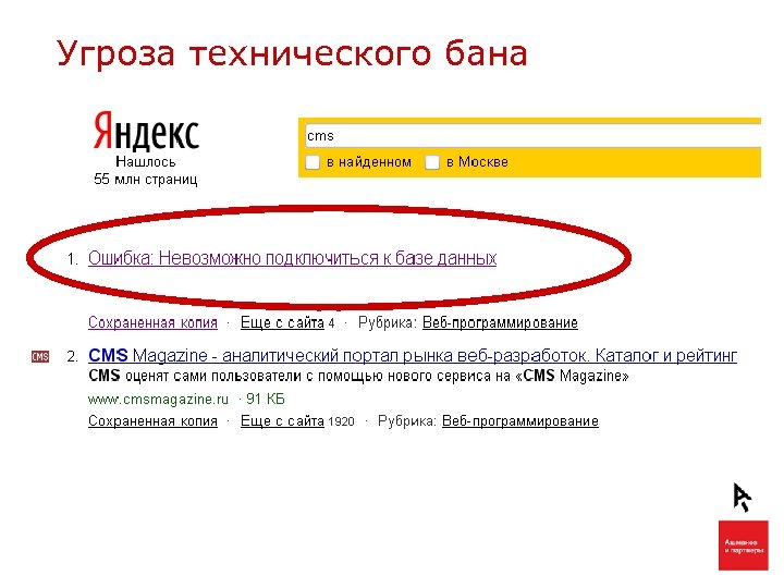 Угроза технического бана 