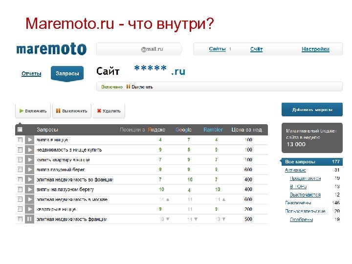 Maremoto. ru - что внутри? 