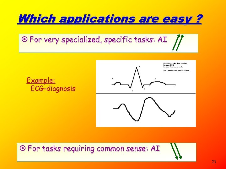 Which applications are easy ? ¤ For very specialized, specific tasks: AI Example: ECG-diagnosis