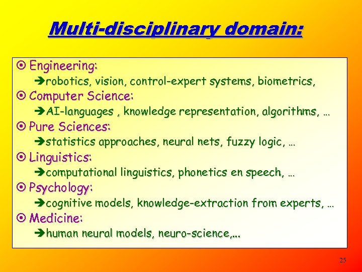 Multi-disciplinary domain: ¤ Engineering: èrobotics, vision, control-expert systems, biometrics, ¤ Computer Science: èAI-languages ,