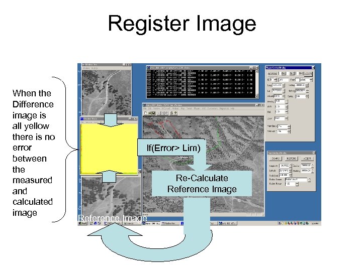 Register Image When the Difference image is all yellow there is no error between