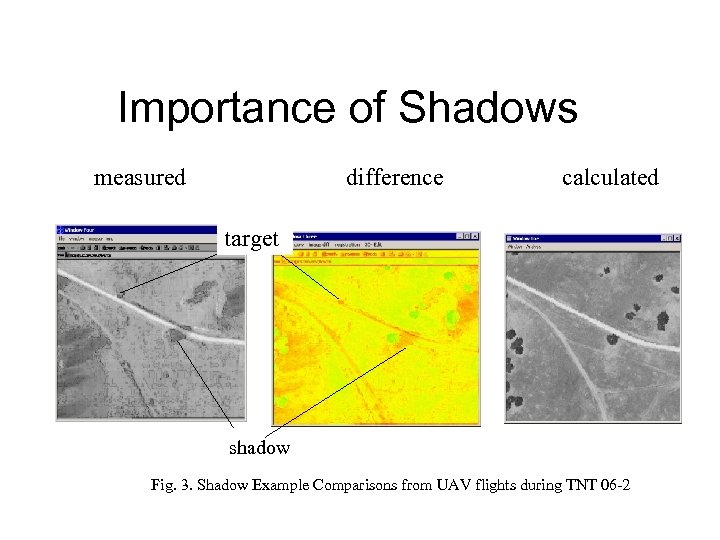 Importance of Shadows measured difference calculated target shadow Fig. 3. Shadow Example Comparisons from