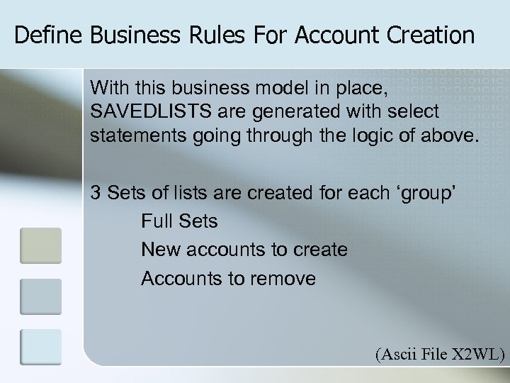 Define Business Rules For Account Creation With this business model in place, SAVEDLISTS are