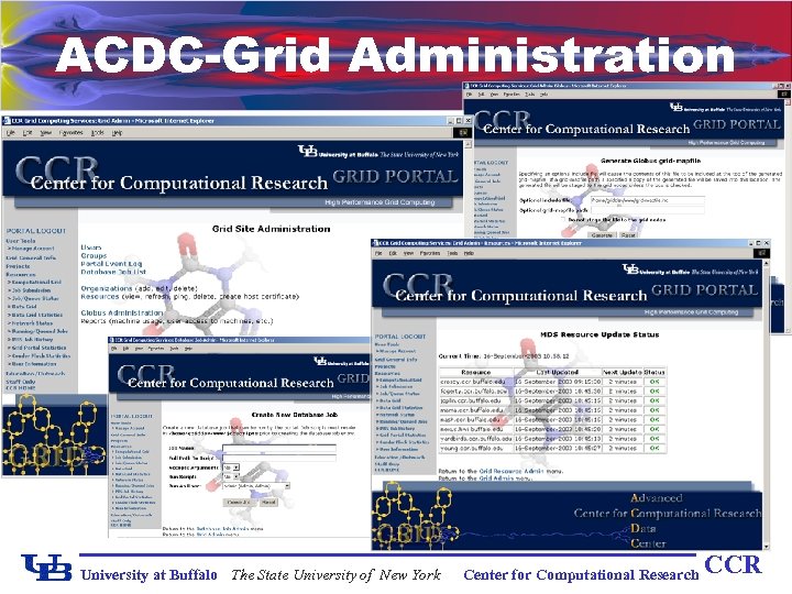 ACDC-Grid Administration University at Buffalo The State University of New York Center for Computational