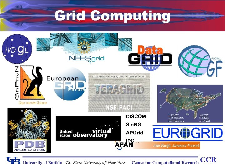 Grid Computing DISCOM Sin. RG APGrid IPG … University at Buffalo The State University