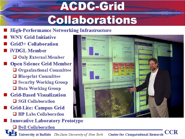 ACDC-Grid Collaborations n n High-Performance Networking Infrastructure WNY Grid Initiative Grid 3+ Collaboration i.