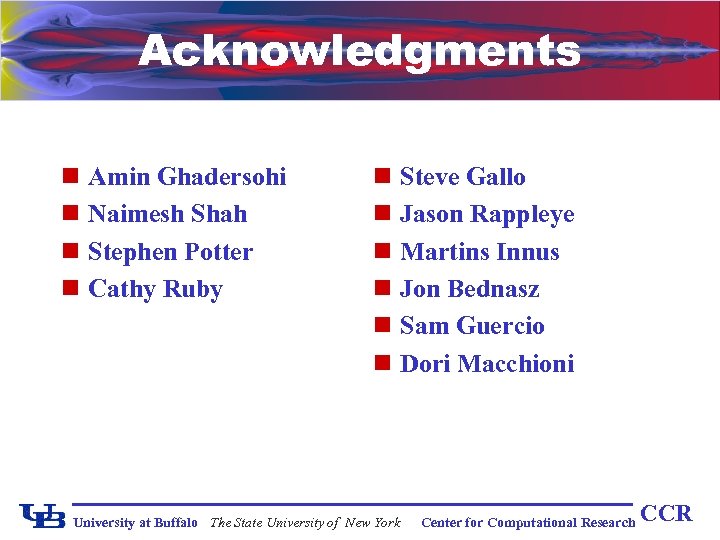 Acknowledgments n Amin Ghadersohi n Naimesh Shah n Stephen Potter n Cathy Ruby n