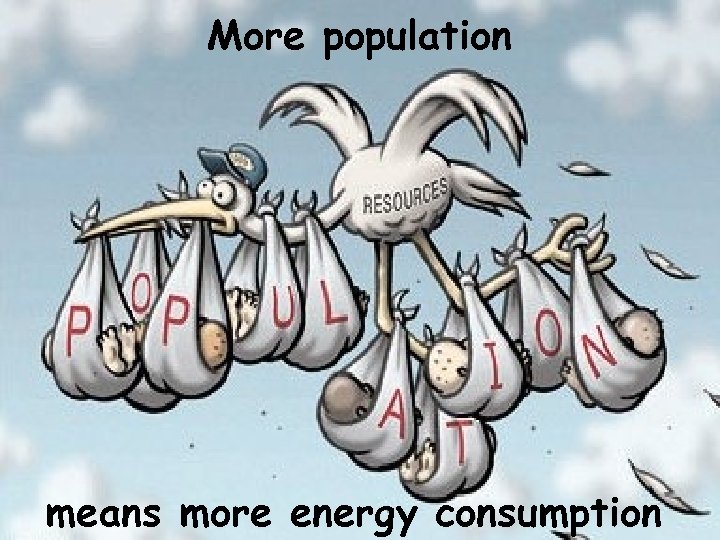 More population means more energy consumption 