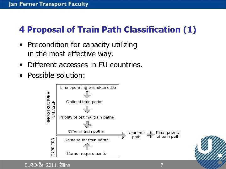 4 Proposal of Train Path Classification (1) • Precondition for capacity utilizing in the