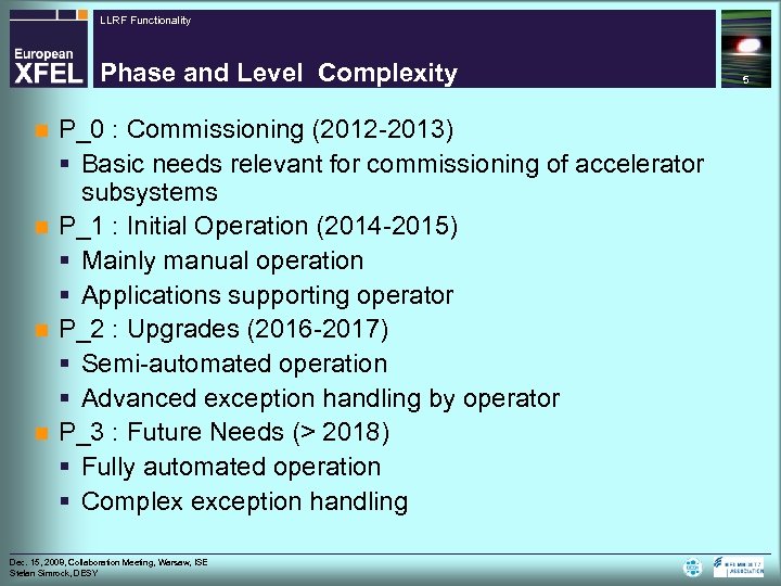 LLRF Functionality Phase and Level Complexity P_0 : Commissioning (2012 -2013) § Basic needs