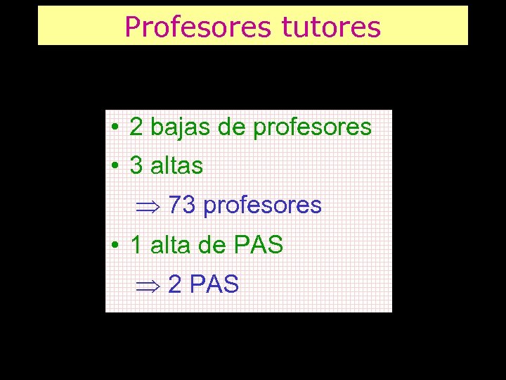 Profesores tutores • 2 bajas de profesores • 3 altas 73 profesores • 1