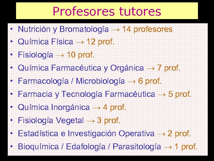 Profesores tutores • Nutrición y Bromatología → 14 profesores • Química Física → 12