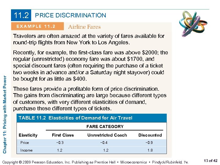 11. 2 PRICE DISCRIMINATION Chapter 11: Pricing with Market Power Travelers are often amazed