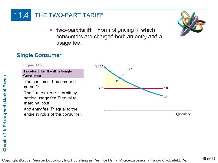 11. 4 THE TWO-PART TARIFF ● two-part tariff Form of pricing in which consumers