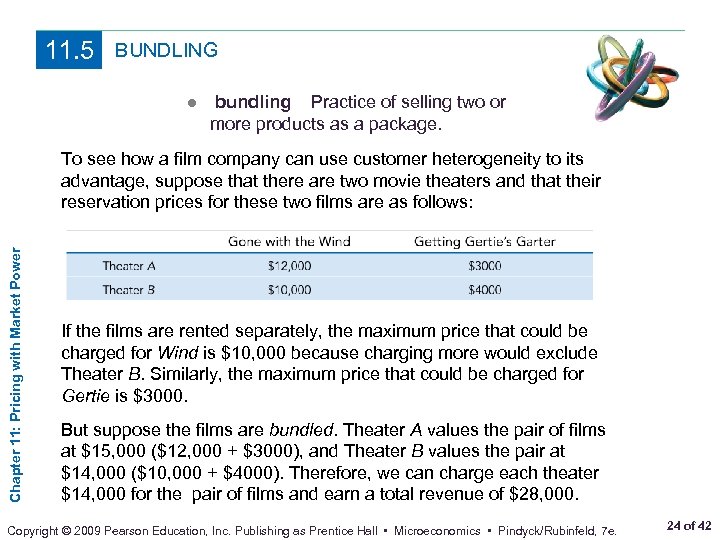 11. 5 BUNDLING ● bundling Practice of selling two or more products as a
