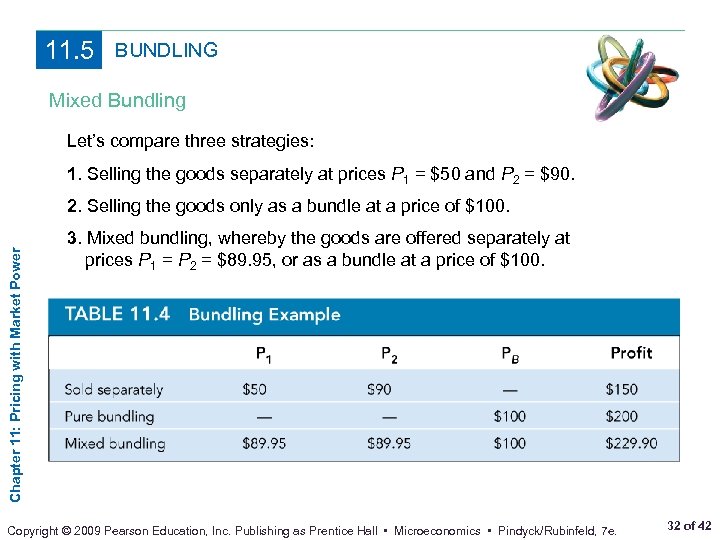 11. 5 BUNDLING Mixed Bundling Let’s compare three strategies: 1. Selling the goods separately