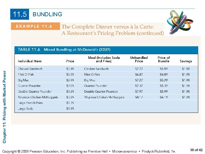 BUNDLING Chapter 11: Pricing with Market Power 11. 5 Copyright © 2009 Pearson Education,