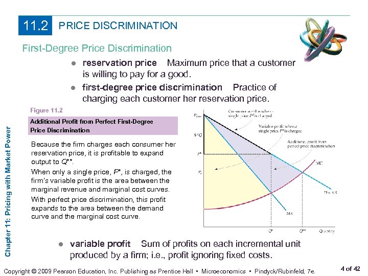 11. 2 PRICE DISCRIMINATION First-Degree Price Discrimination ● reservation price Maximum price that a