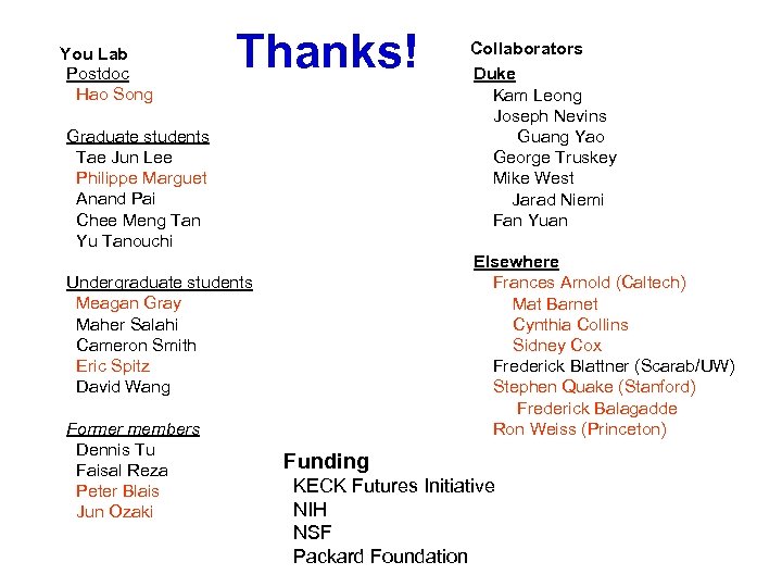 You Lab Postdoc Hao Song Thanks! Graduate students Tae Jun Lee Philippe Marguet Anand